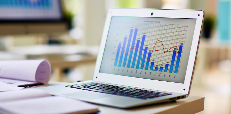 Business performance