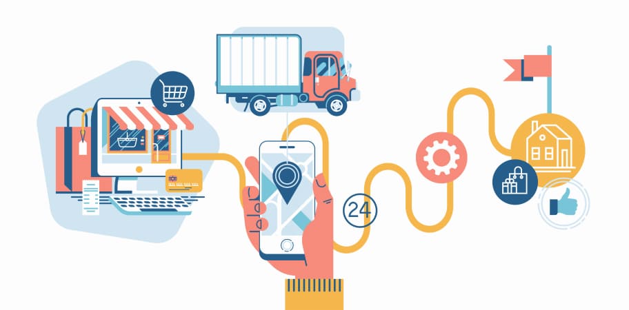 Business benefits of using machine learning