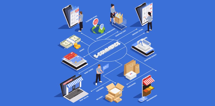 digital marketing of an online store