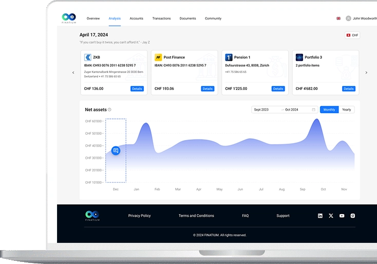 Integration with other systems