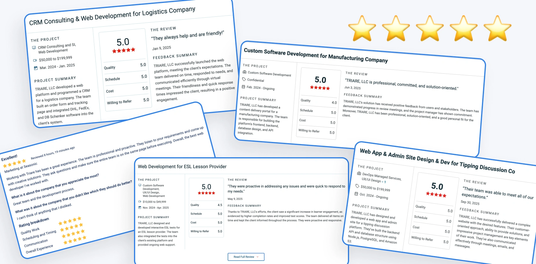 TRIARE testimonials 2025