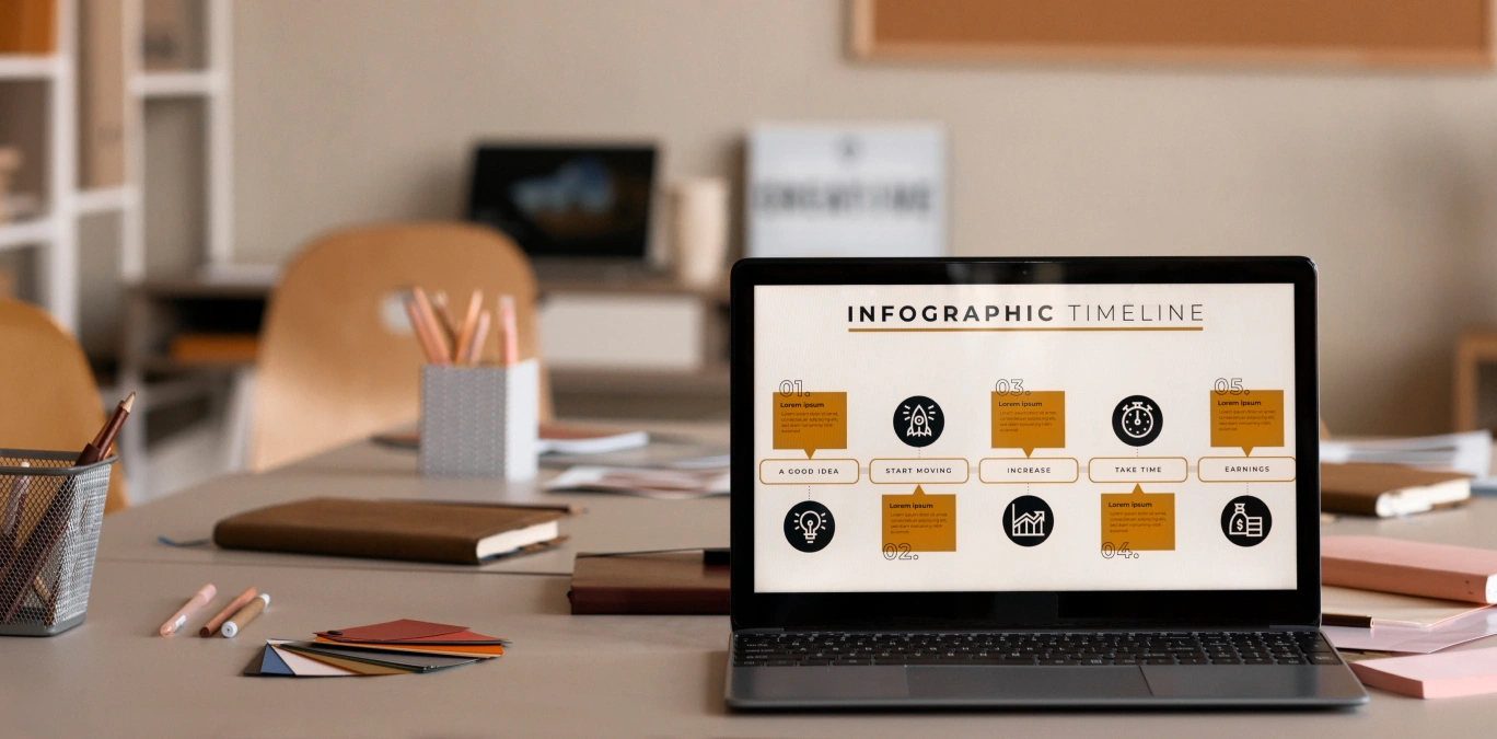 Best website design agencies