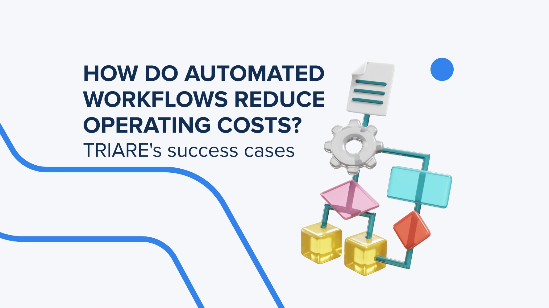 Automated Workflows
