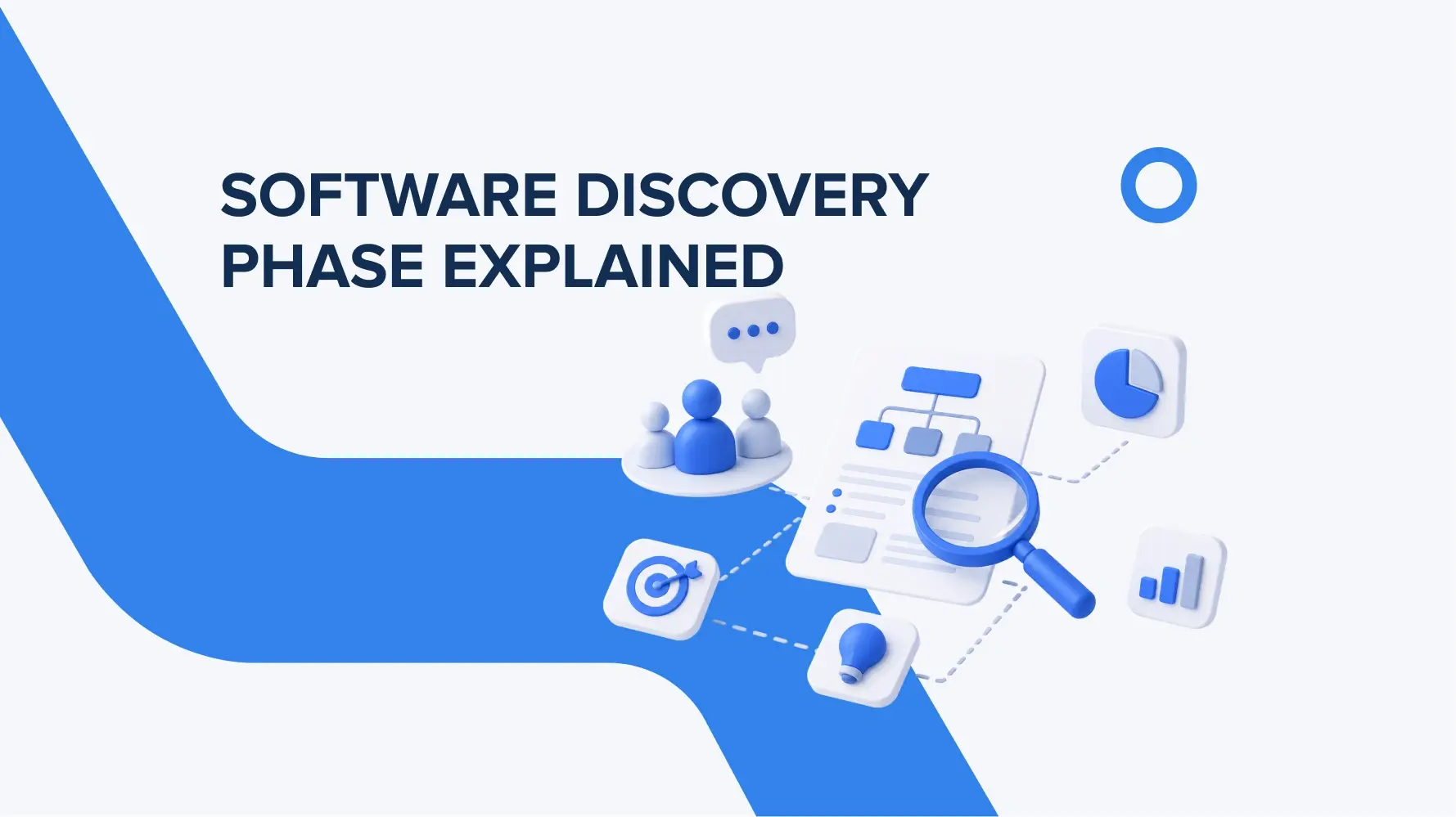 Software discovery phase