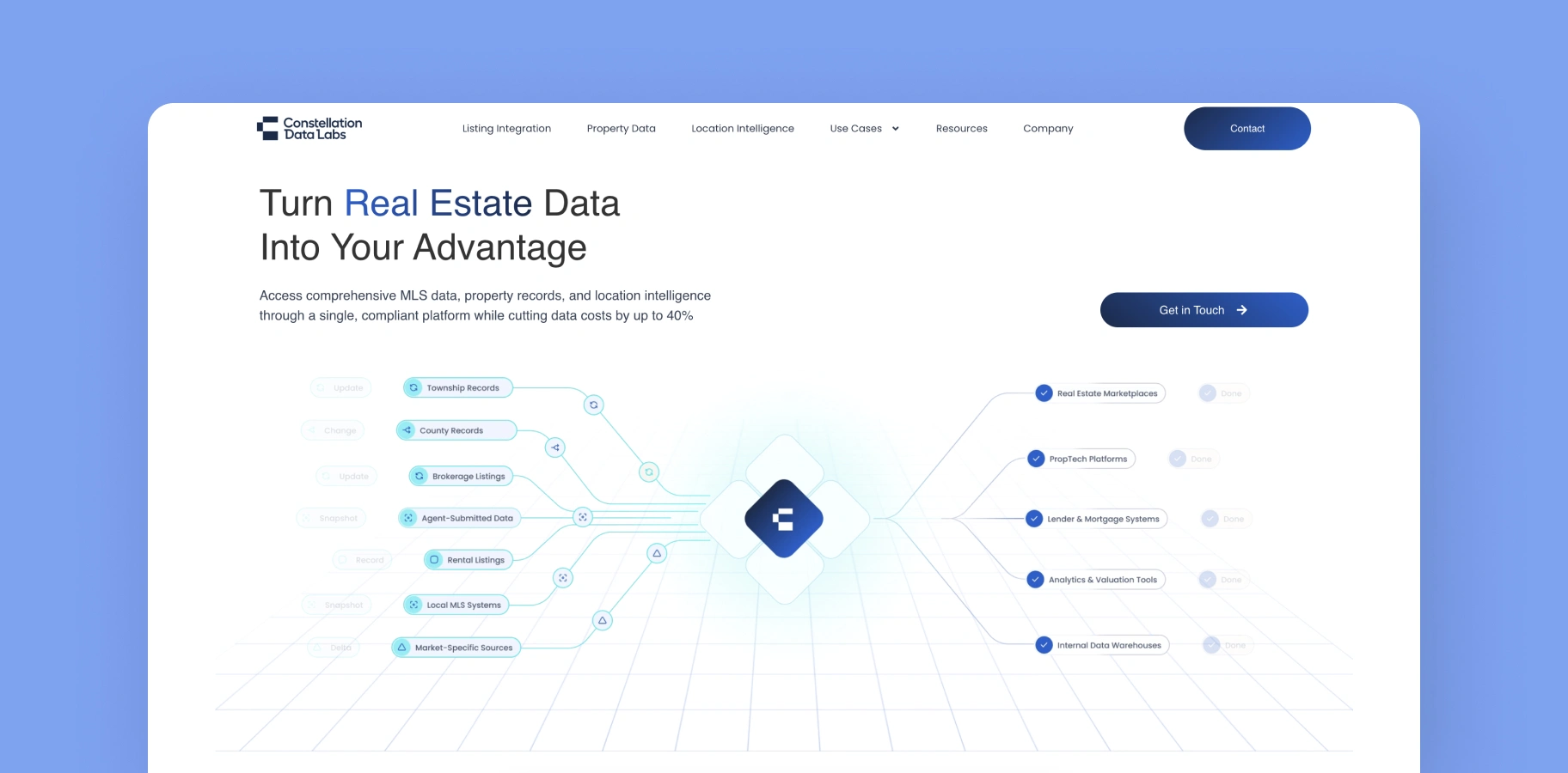 Constellation Data Labs (Cdatalabs) real estate property and listing data API